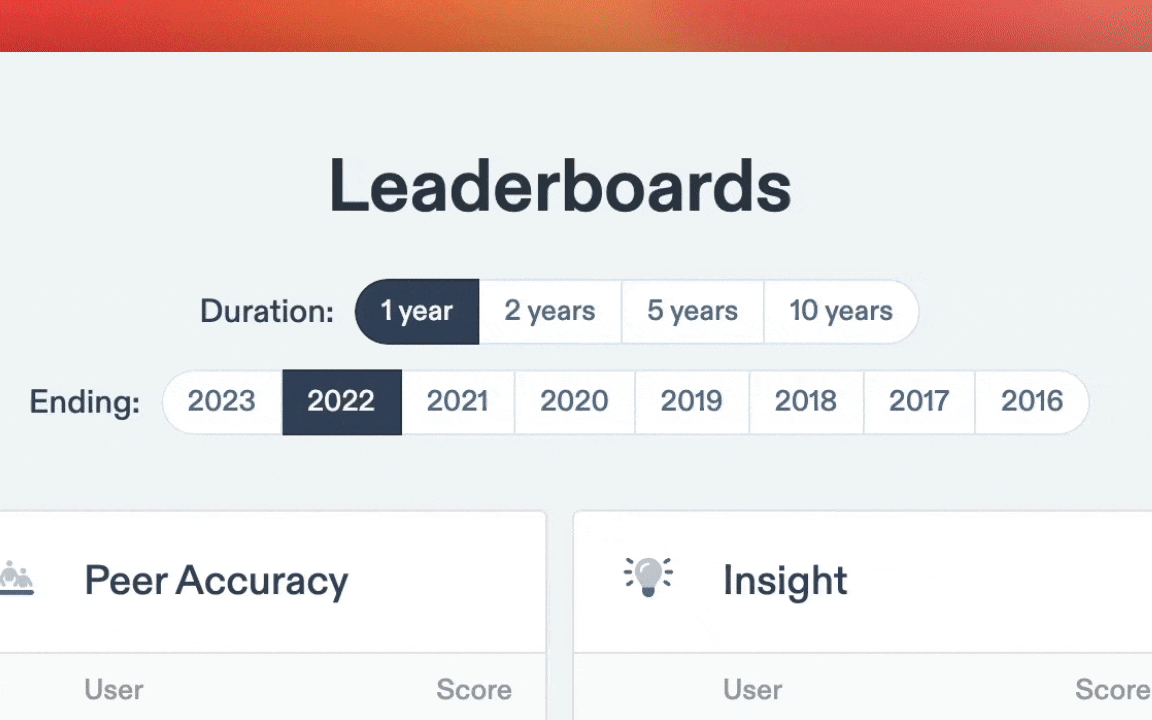 leaderboard